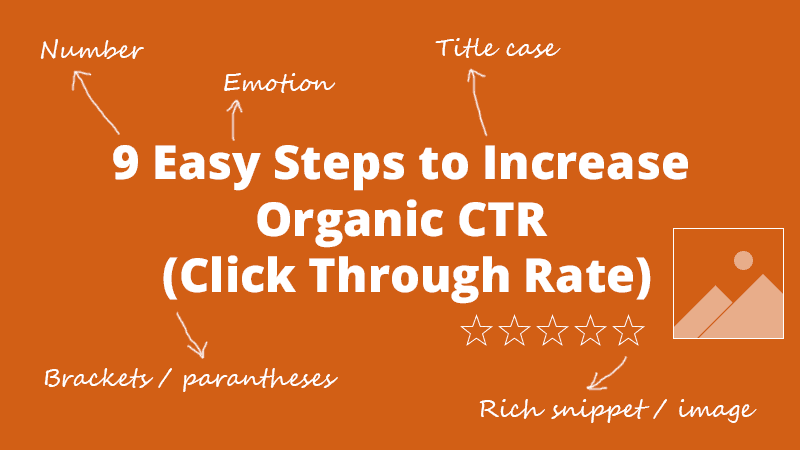 Proven Strategies to Increase Clickthrough Rates in Digital Marketing