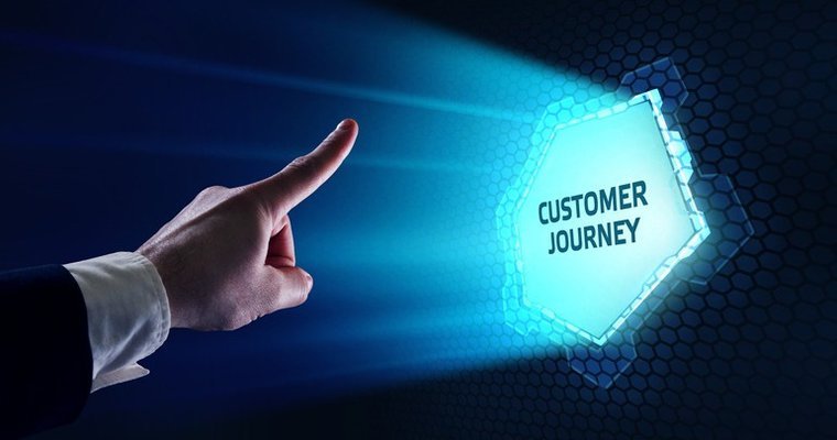Sendgrid Automations: Boost Your Email Marketing Efficiency Today!