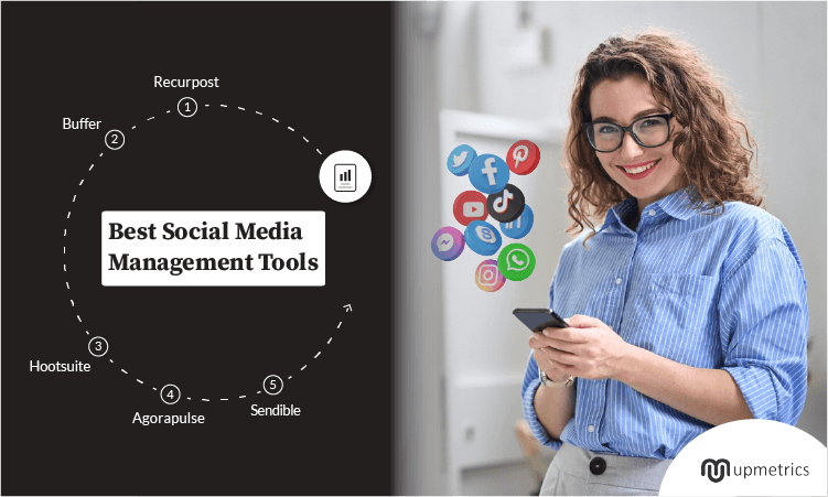 Maximize Your Online Presence with All in One Social Media Management Tools