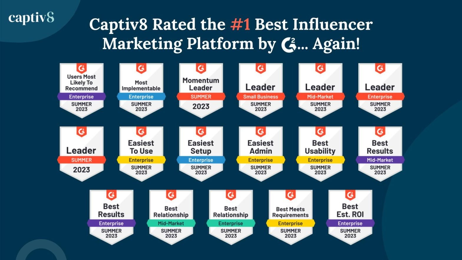 Discover the Best Influencer Marketing Platforms for Your Brand