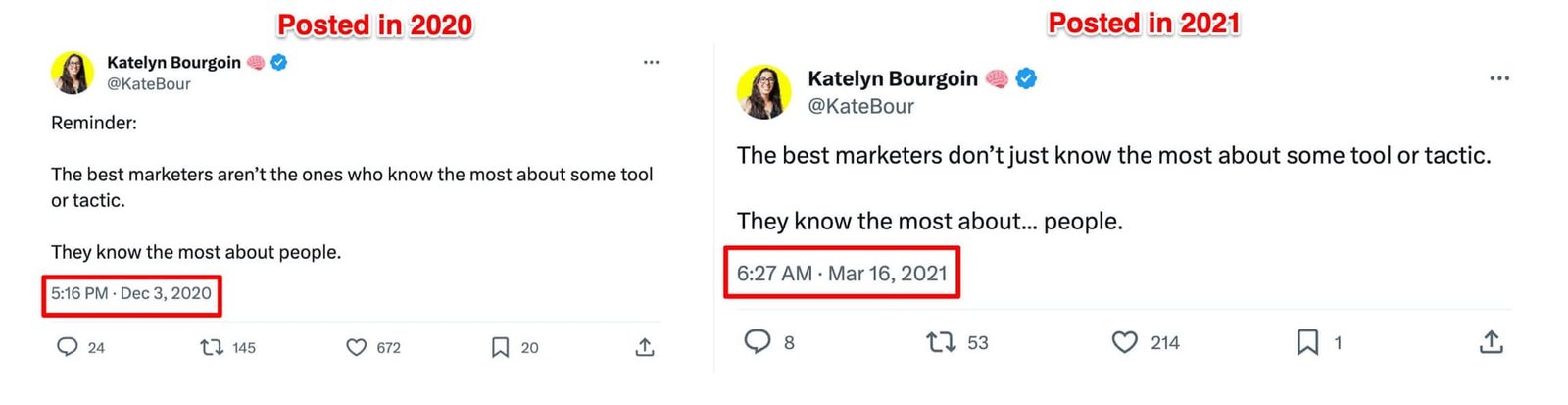 Best Practices for Repurposing Content: Enhance Your Content Strategy