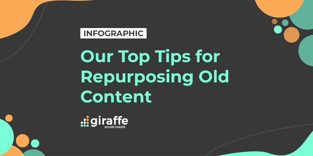 Best Practices for Repurposing Content: Enhance Your Content Strategy