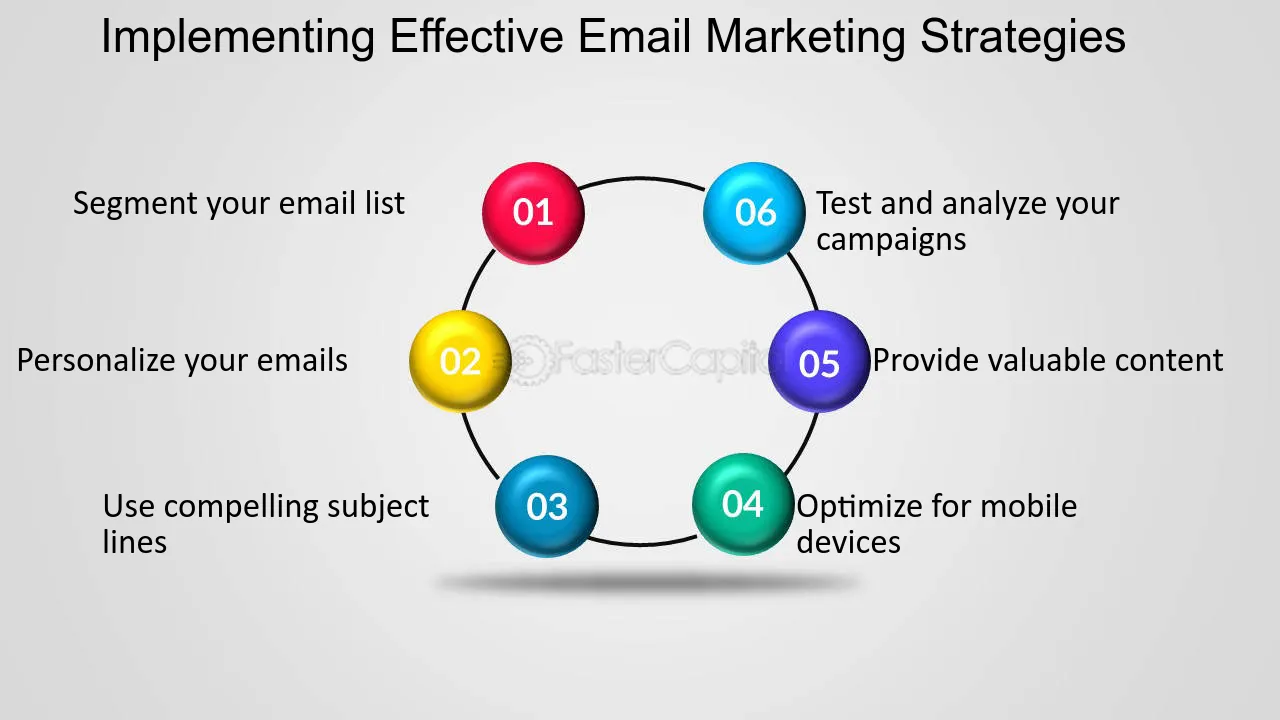 Effective Email Marketing Strategies: Boost Your Business Engagement