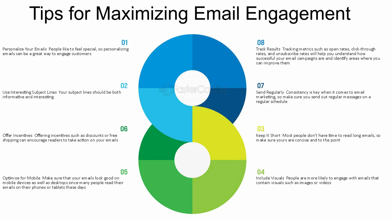 Email Copywriting Techniques for Better Engagement: Unlocking the Secrets to Success