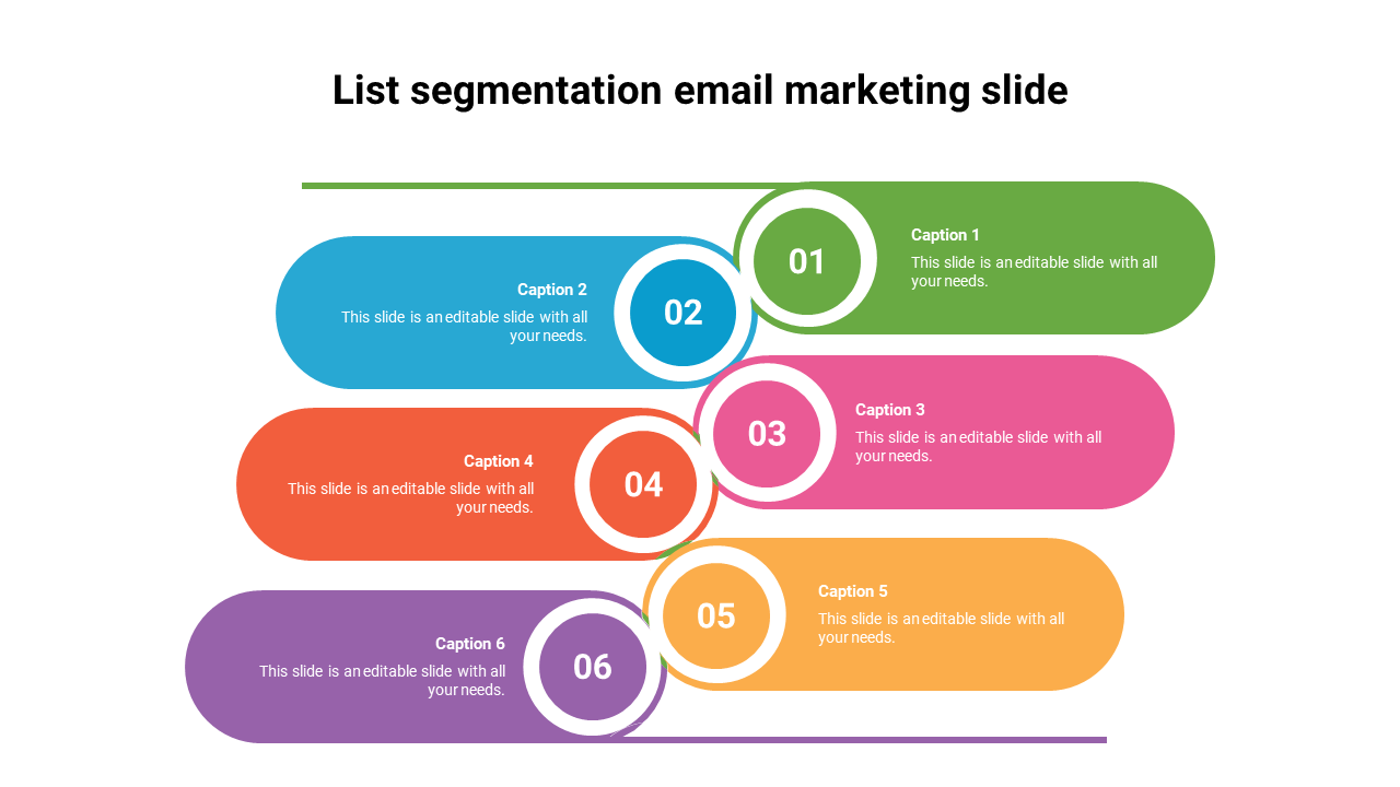 Effective Segmentation Strategies for Email Campaigns