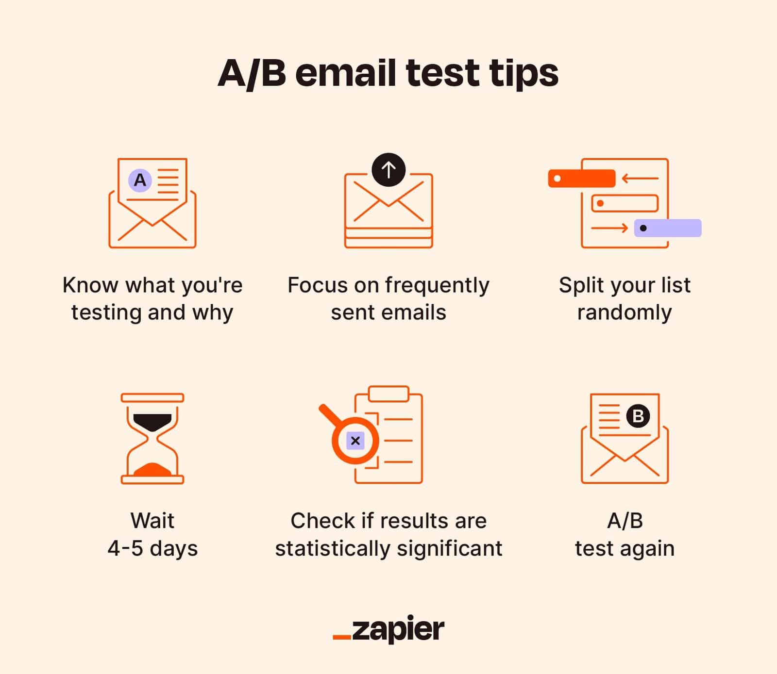 Effective Segmentation Strategies for Email Campaigns