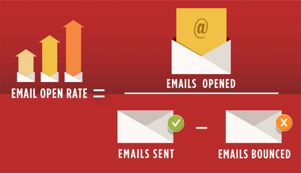Best Automated Emails: Engage Smarter, Work Less!